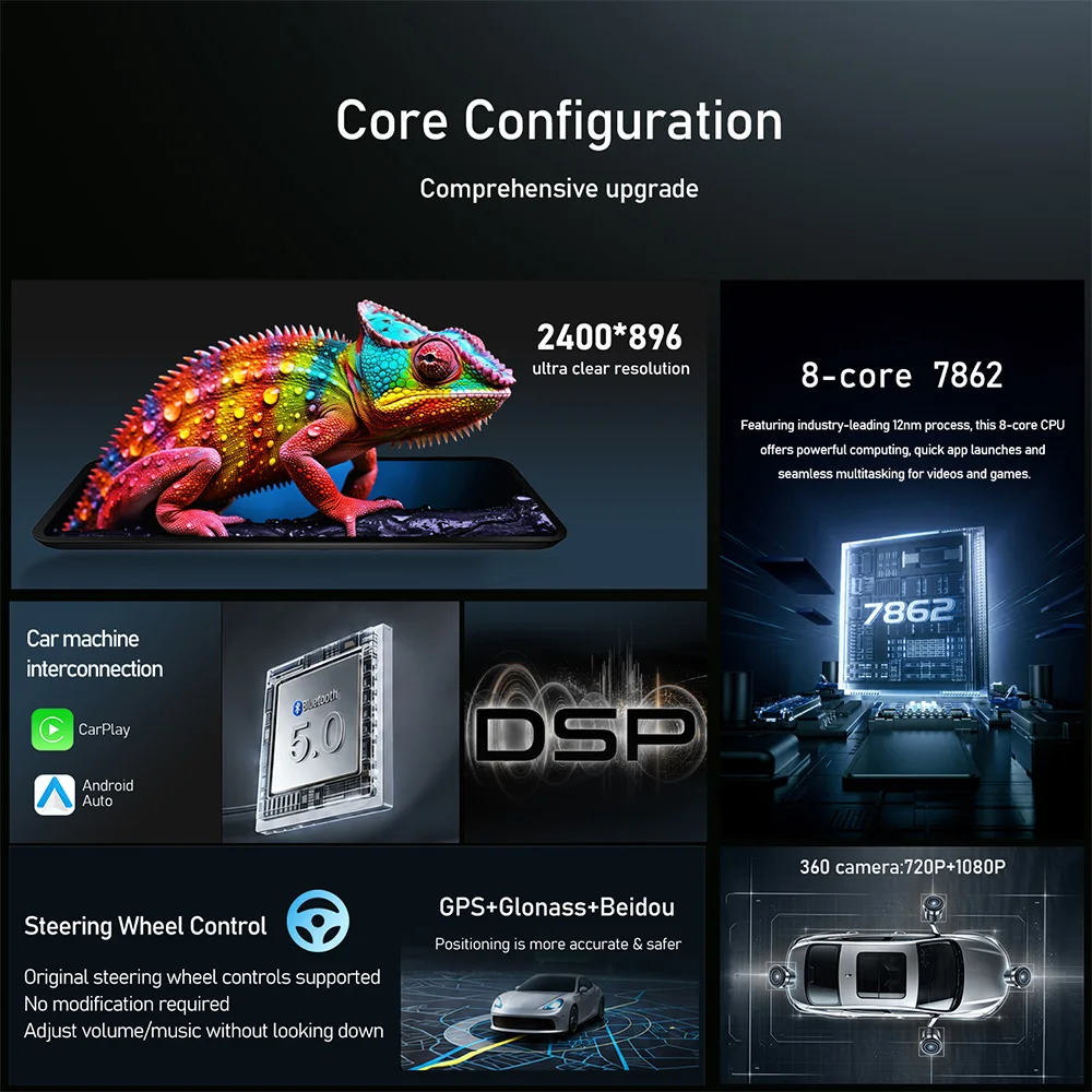 Wireless Carplay Android Auto For Toyota 2019-2024 Hiace LHD Autoradio Car Radio Multimedia Player Carplay 4G WiFi GPS Navi DSP