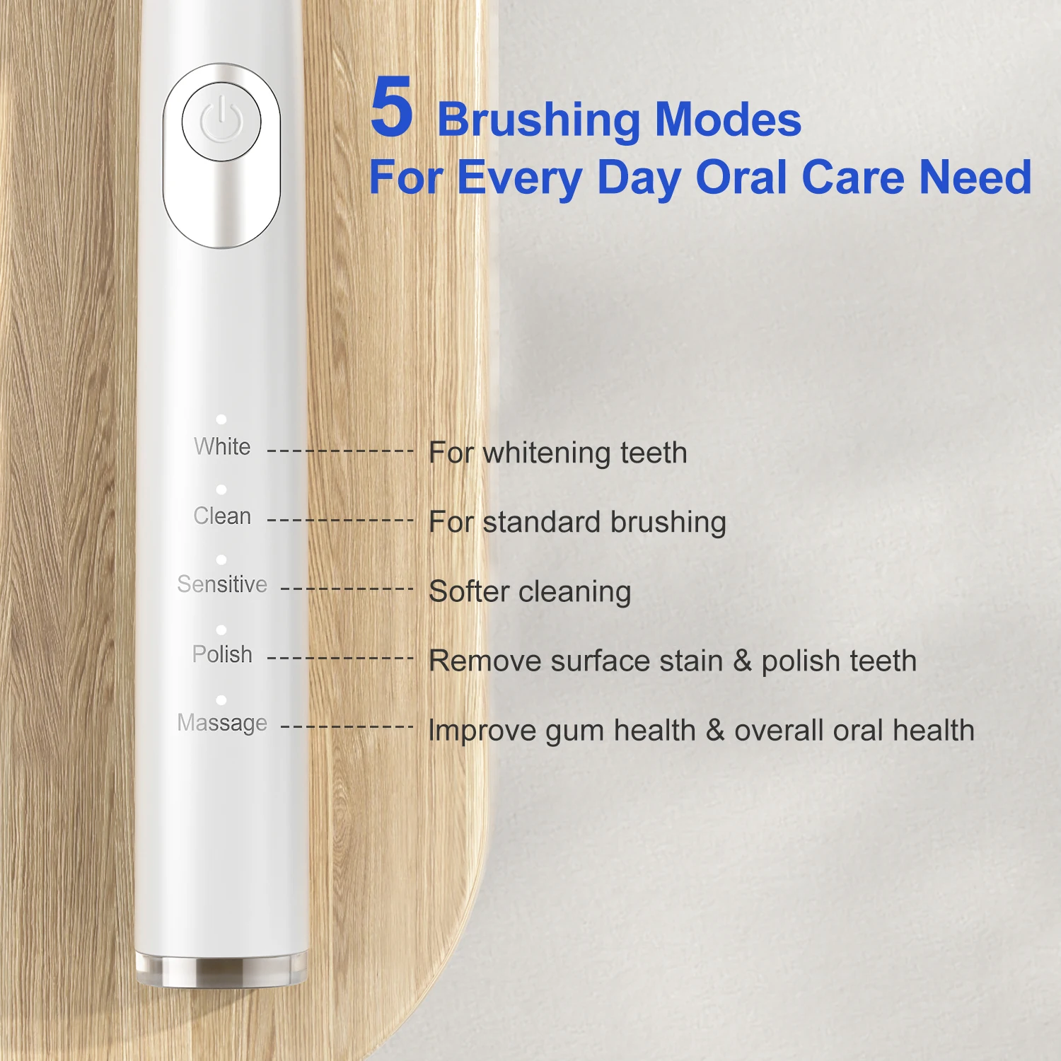 Seago Electric Toothbrush Baby Toothbrush for Kids Brush Heads with 8 Replacement Brush Heads 5 Modes Smart Timer Waterproof