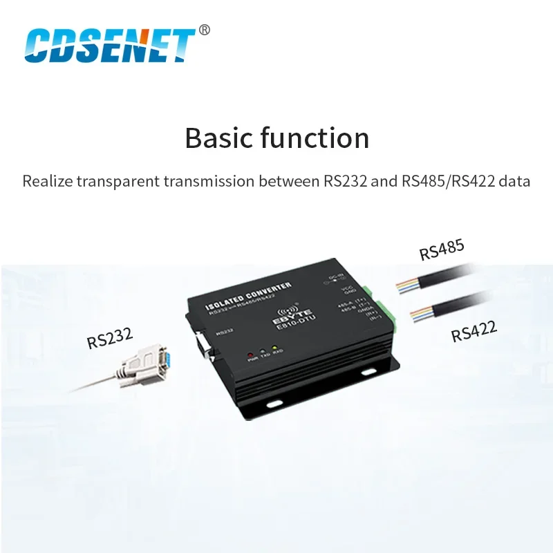 RS232 RS485 RS422 Isolated Bidirectional Converter CDSENET E810-DTU(RS) Wireless Transparent Transmission Modem