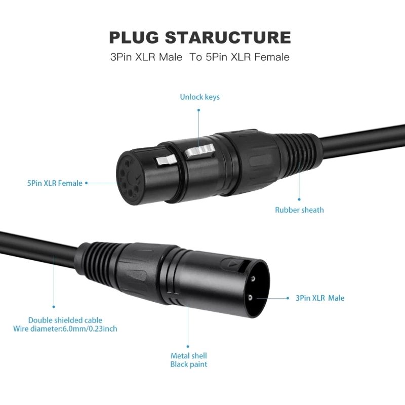 Essential Male to Female Cable for Music and Lighting Integration 3 to 5 Pin