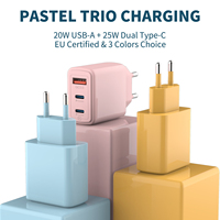 70W 3-Port Fast Wall Charger, USB-C x 2 + USB-A QC3.0, EU Plug Certified, for iPhone, Samsung, iPad, Multiple Devices Charging