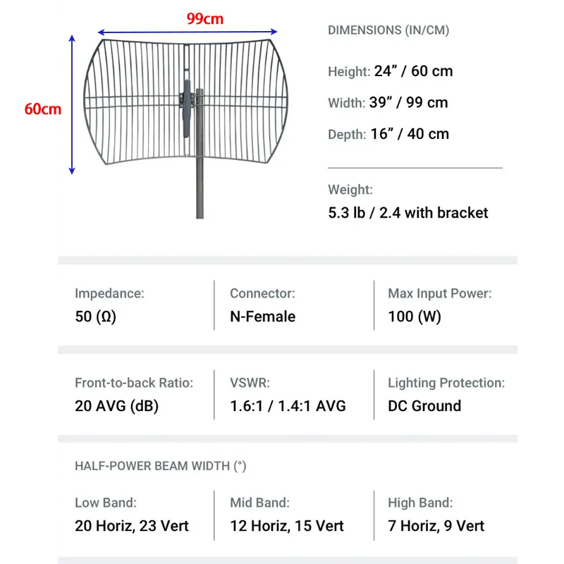 Wszystkie pasma o wysokiej mocy antena komórkowa WiFi 5G 4G LTE WiFi 2.4/5GHz WiFi 6 UWB antena wspomagająca do + 26dB