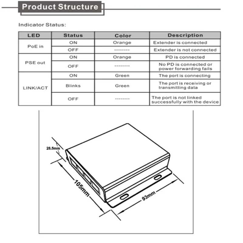 4 Port IEEE802.3af PoE Extender for IP camera Extend 120m transmission distance with 10/100M LAN ports