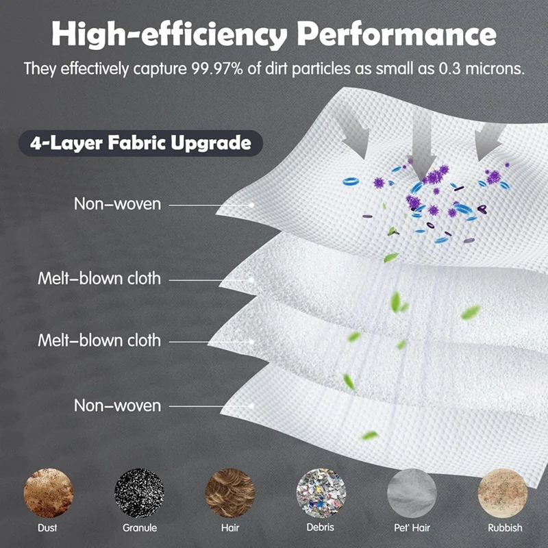 A44F-10PCS ฝุ่น HEPA Filter สําหรับ Eufy Omni S1 Pro หุ่นยนต์เครื่องดูดฝุ่นเปลี่ยนถุงเก็บฝุ่นล้างตัวกรอง