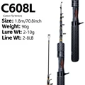 WD2D C TIP C608L