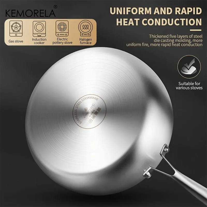 Thumbnail 4 - #61 Compare Non-Stick Wok Pans Before You Buy