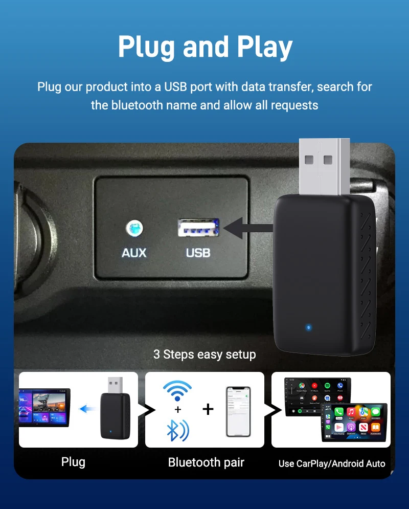 Wireless CarPlay Adapter Convert Wired CarPlay to Wireless for iPhone & Android Auto Plug & Play,Fast Auto-Connect