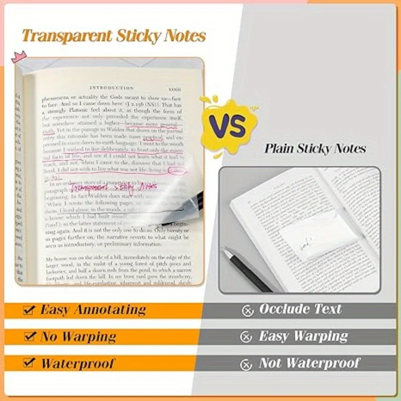 50Sheets Transparent Posted it Sticky Note Pads Notepads Posits Papeleria Journal School Stationery Office Supplies