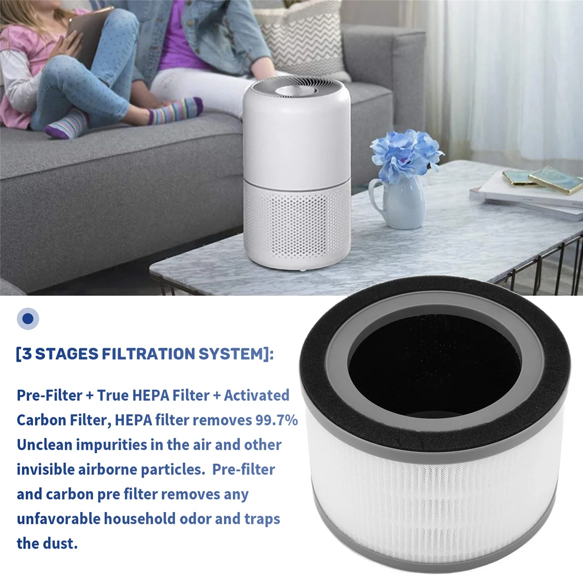 Сменный фильтр для очистителя воздуха M17K для Levoit Vista 200 200-RF, 3-в-1 Premium H13 True HEPA-фильтры, аксессуары