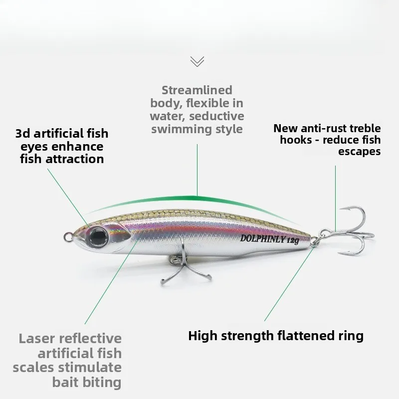 1 Stück 7,5cm 12g Micro Sinking Pencil Köder Vibrierender Kleiner Silberfisch-Köder zum Angeln auf Kleinen Schwarzbarschen und Süßwasser-Weißfisch – Detail 3