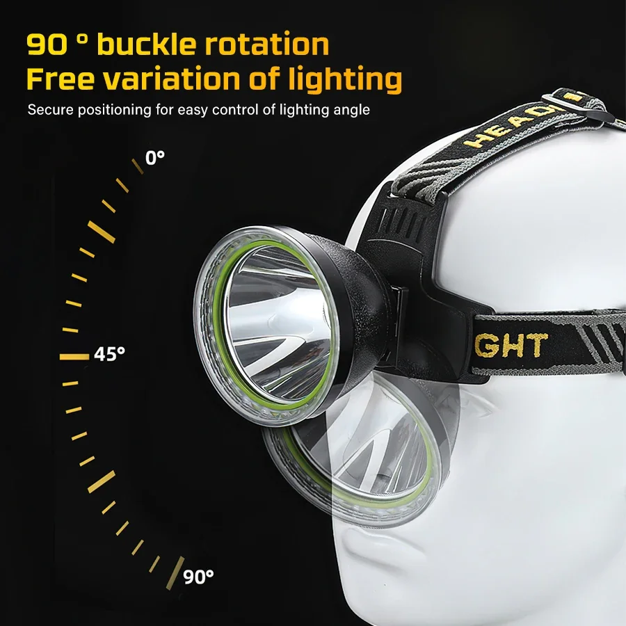 High Power 20000mAh LED Headlamp Multifunction Head Flashlights With High-capacity Power Bank Camping Fishing Split Headlight