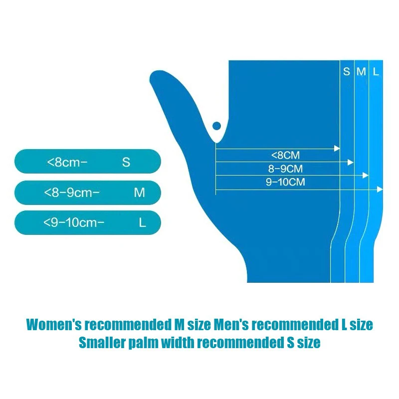 100Pcs/box Latex Free Thicken TPE Disposable Gloves Transparent Non-Slip Food Grade Protective Glove Kitchen Cooking Accessories