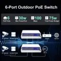 6-Port US Plug