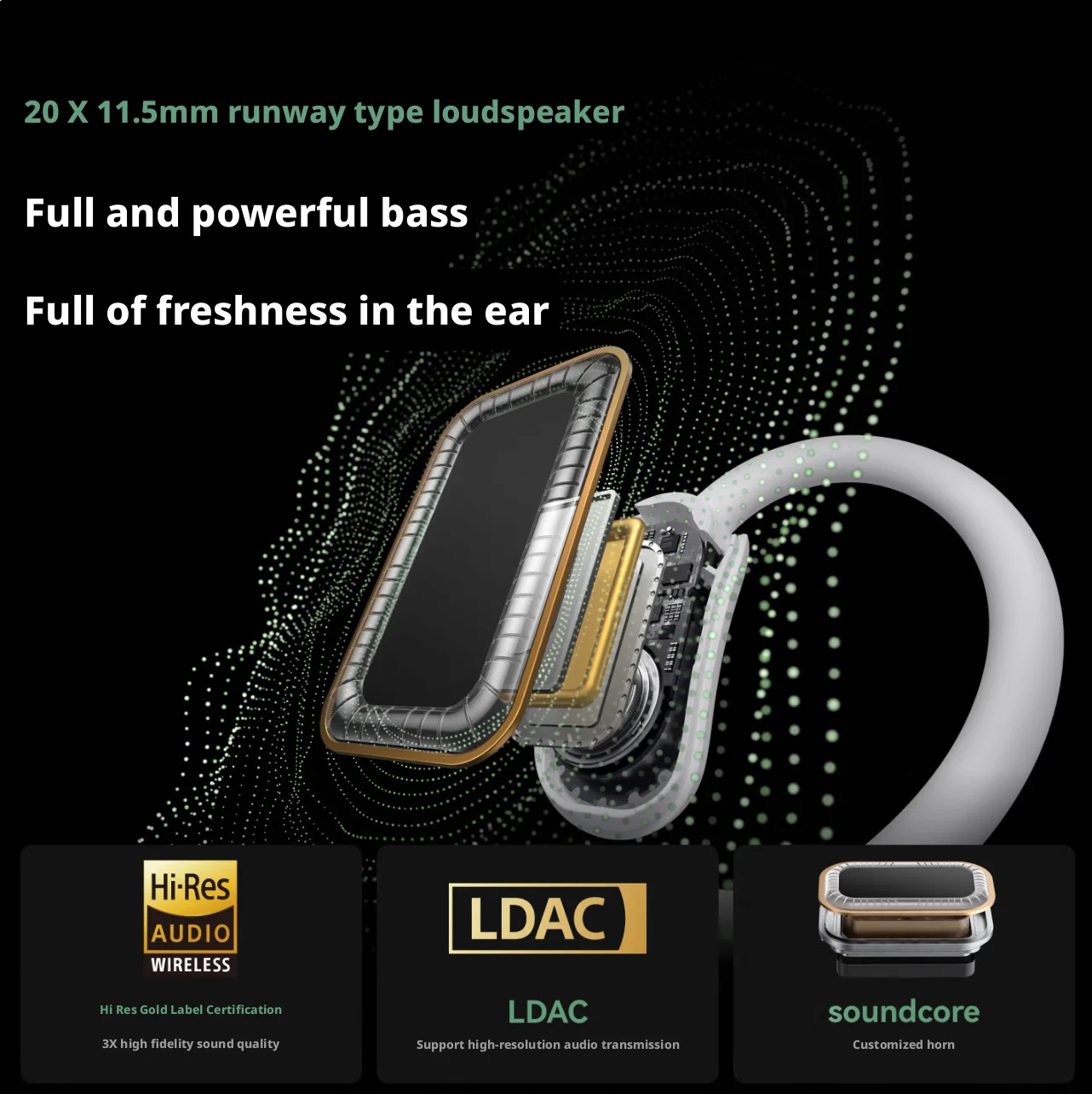 Afbeelding 4: Anker SoundCore Aerofit 2 plus open Bluetooth-headset vertaling A3874X