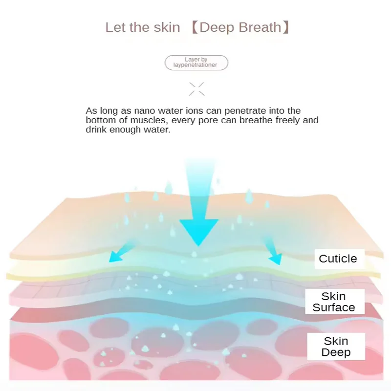Gezichtsstomermasker voor thuis, multifunctioneel hoogfrequent waterion-stoomspa-apparaat voor de huid, thuisauna-spa-spuittool
