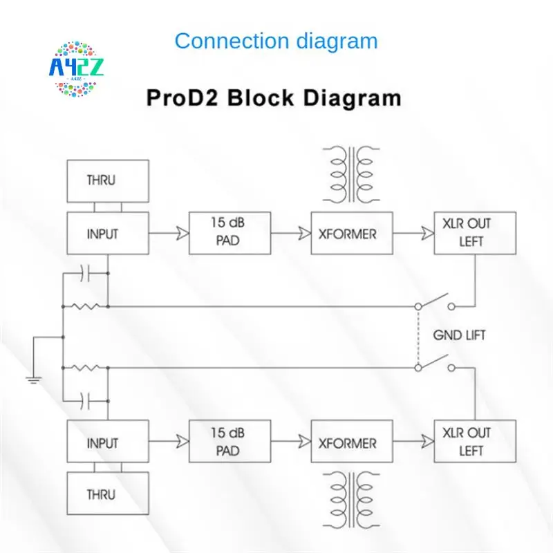 

A42Z-Prodi-2 Passive Stereo Direct Box Audio DI Box Direct Injection Box Low Noise Guitar Bass DI 2 Channel Audio Converter