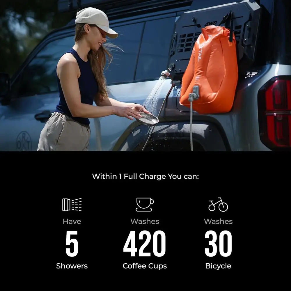 حقيبة استحمام للتخييم مع مضخة كهربائية مدمجة، دش مخيم محمول، سعة 5 جالون قابلة لإعادة الشحن، دش خارجي، مياه كبيرة #3