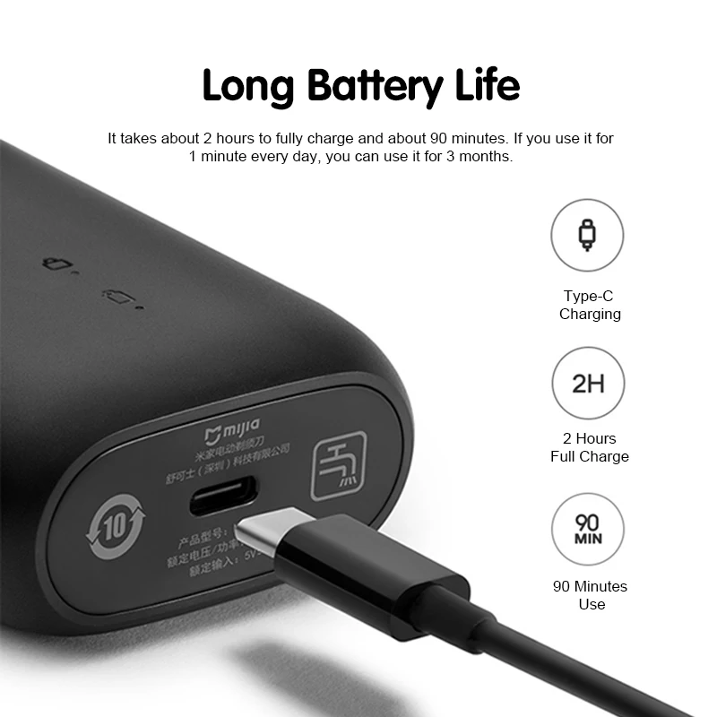 Xiaomi-Mijia S100 Barbeador Elétrico Portátil para Homens, Aparador De Barba, IPX7 Dual Blade Razor, Máquina De Barbear Recarregável USB