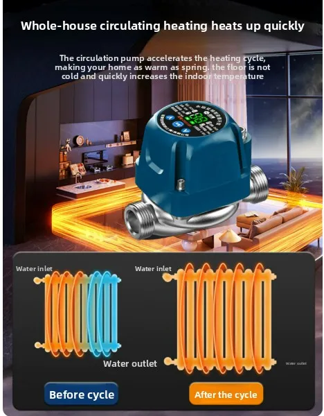 Household Heating Circulation Pump 220V Floor Heating Booster Pump for Hot Water Pipe Return