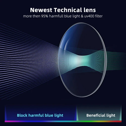 Imagen 2 del producto Lentes de gafas asféricas de resina de CR-39 ópticas personalizadas 1,56 1,61 1,67 1,74 miopía hipermetropía presbicia lentes ópticas astigmatismo