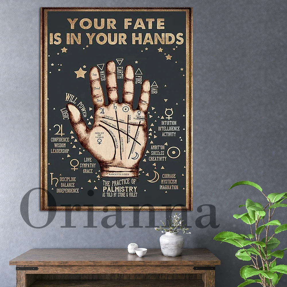 Modern Wall Art Home Decor Hd Print Your Faith Is In Your Hands Palm Readings Palmistry Fortune Telling Retro Canvas Posters