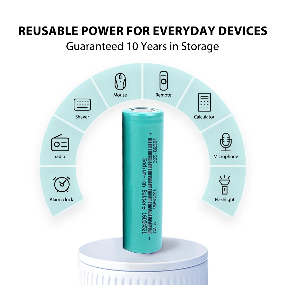 Sodium-ion Battery 3V  Na 1300mAH 18650 20C Discharge 2000 Cycles Discharge -40 to 60 Celsius Grade A