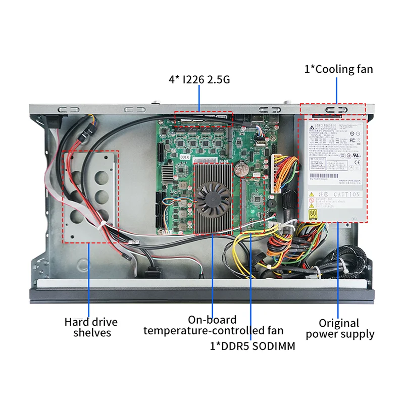 IKuaiOS Rackmount-Netzwerk-PCs Intel CPU 4x2,5G Ethernet für Firewall-Router, kompatibel mit Pfsense Mikrotik Debian 1U-R9-4L