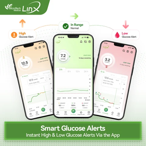 Micro-Tech LinX CGM система мониторинга глюкозы для диабетиков — детальный вид товара