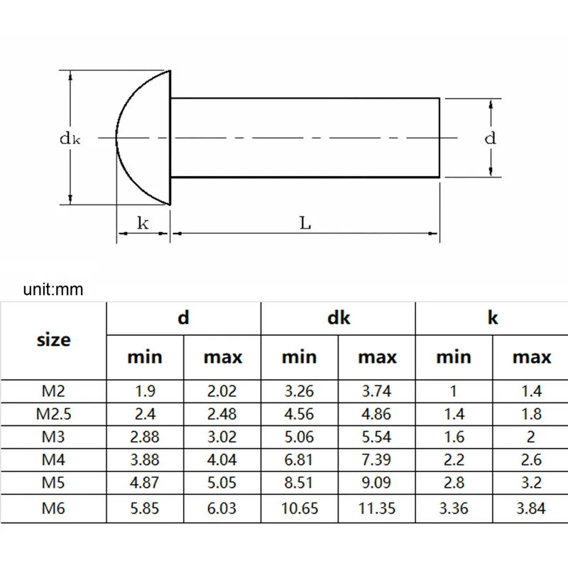 10/50pcs M2 M2.5 M3 M4 M5 M6 Gb867 Aluminum Button Semi Dome Round Punch Self-plugging Solid Rivet Rod Diameter 2 3 4 5 6mm