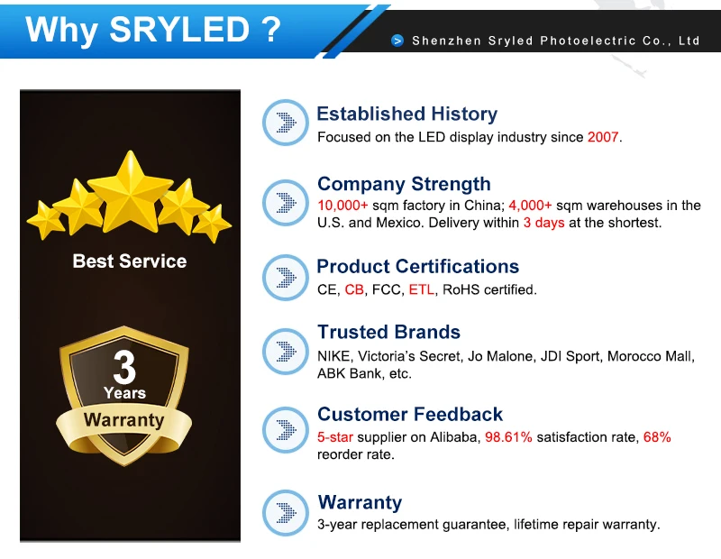 P2.976 P3.91 P4.81 Schermo a LED per noleggio impermeabile per interni ed esterni in alluminio pressofuso