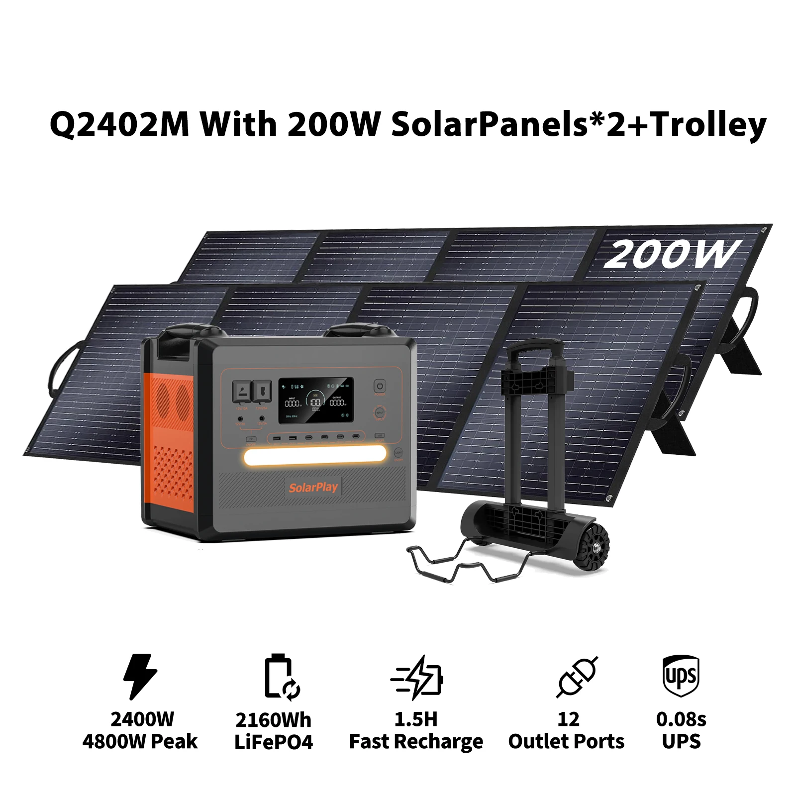 SolarPlay Powerstation met zonnepaneel, 2304 Wh LiFePO4 batterij-back-up met 2500W AC-uitgangen (5000W piek), Power Station voor kamperen, camper, off-grid.