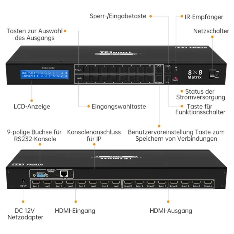 TESmart Matrix HDMI Industrial 17years R&D 1years Warranty HDMI Video Wall Controller 2x2 4x4 8x8 HDMI Matrix Switchers