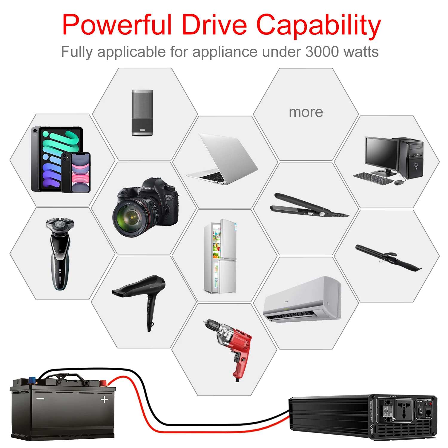 Imagem -06 - Inversor de Onda Senoidal Pura para Carro Inversor de Energia Solar dc Conversor para 110v Controle Bluetooth 12v 24v 48v 220v 3000w