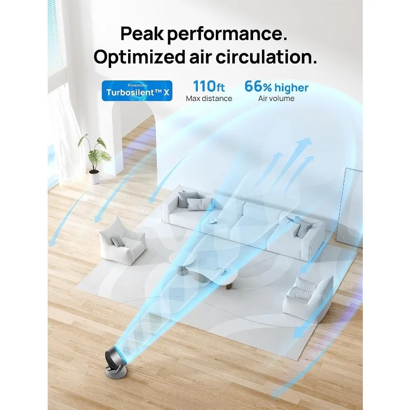 مراوح ذكية هادئة مقاس 16 بوصة 25 ديسيبل لغرفة النوم، ومروحة غرفة DC مع جهاز تحكم عن بعد، 120 ° +120 °   مروحة متأرجحة، 6 أوضاع، 9 سرعات، مؤقت 12 ساعة