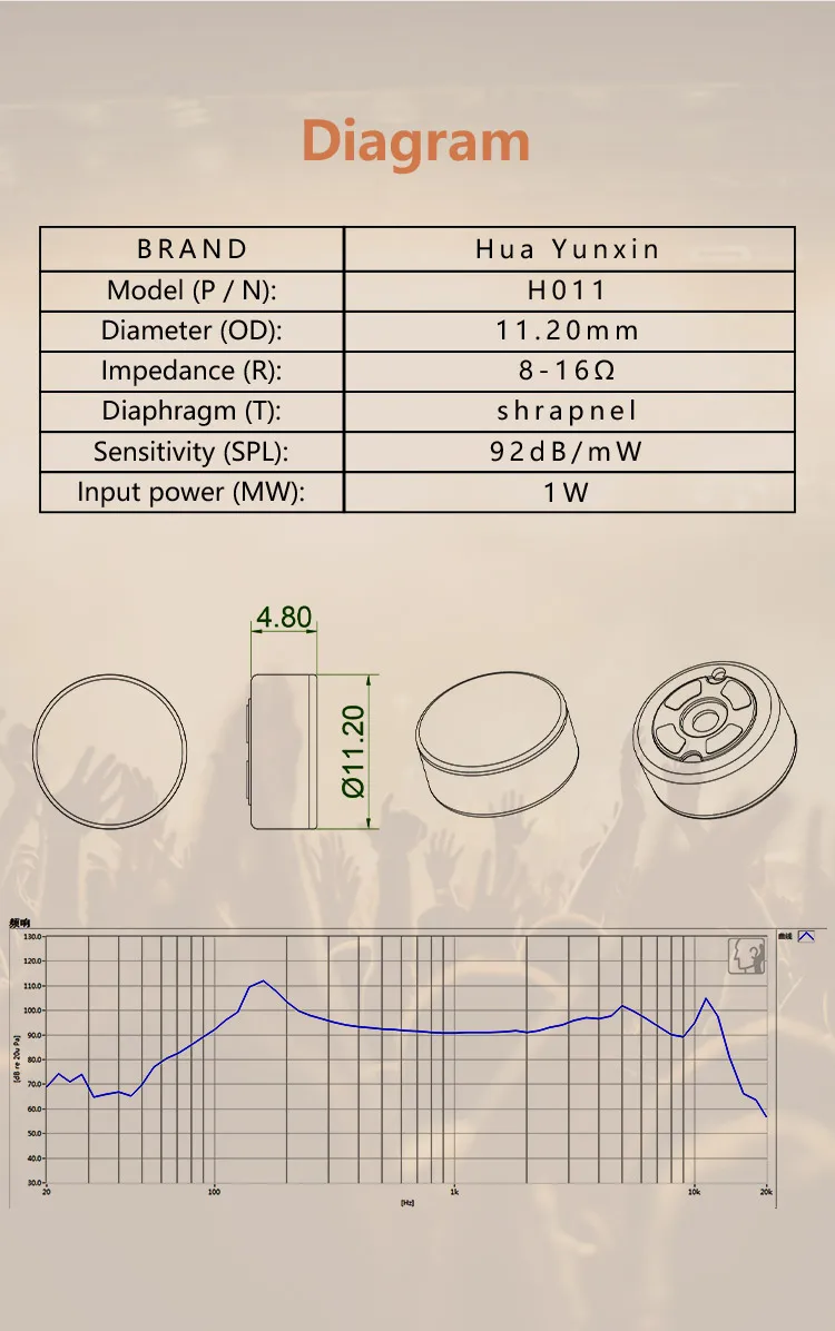 Huayunxin 11.2mm 16ohm  Full Frequency Range Bone Conduction Headset Spring Alice Vibration Dynamic Driver Horn Speaker Unit