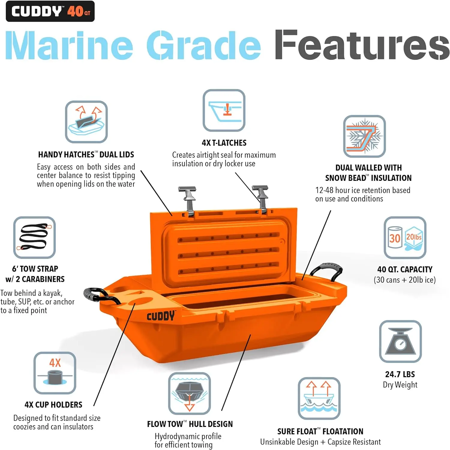 Cuddy Floating Cooler e Dry Storage Vessel, Anfíbio Hard Shell Design, Várias opções de cores, 40QT