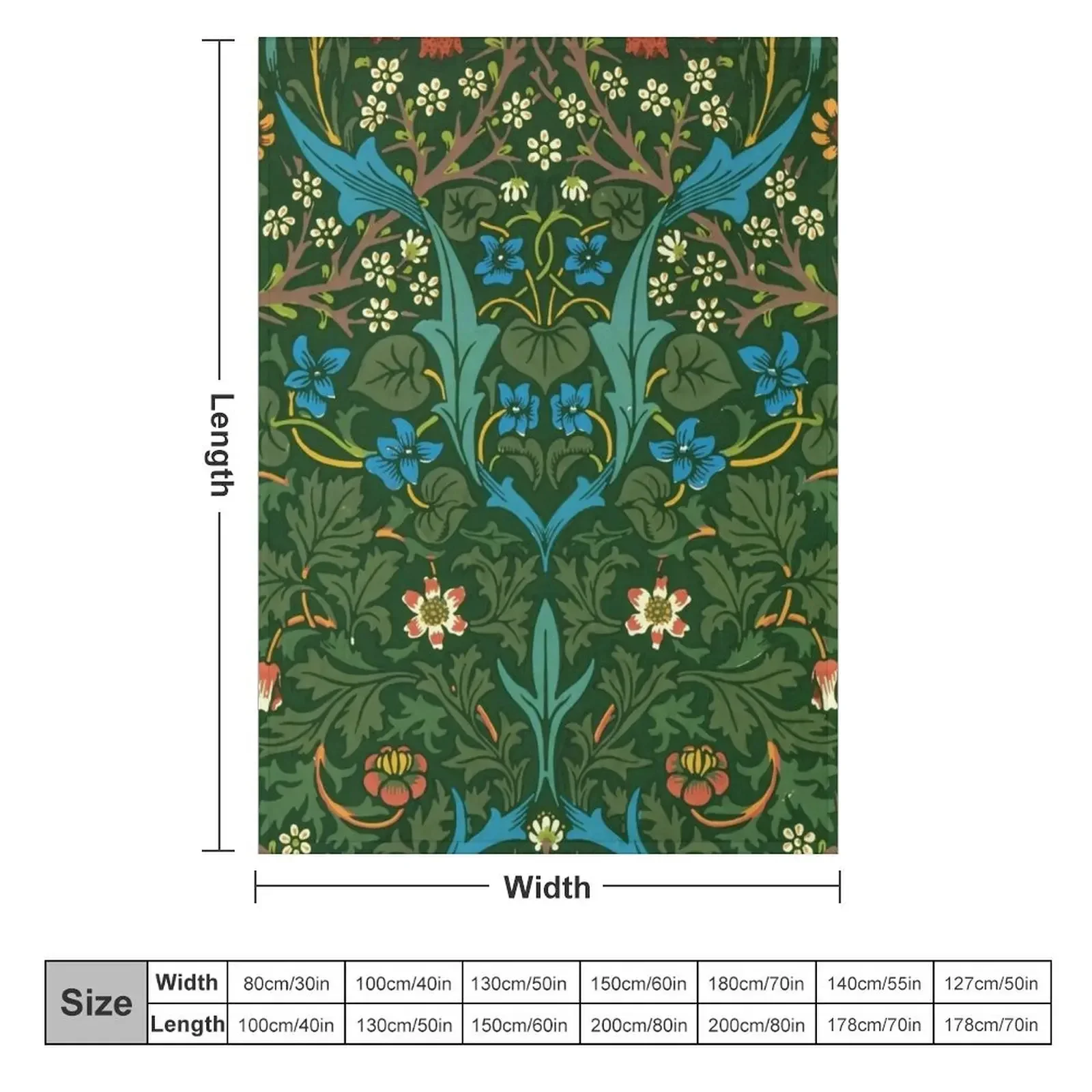 William Morris Blackthorn 1. Throw Blanket Decorative Sofa Sofas Blankets