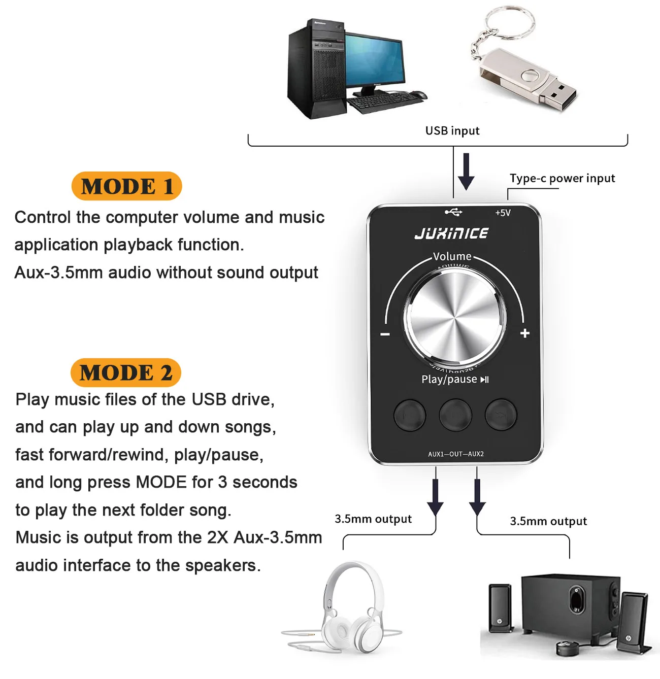 JUXINICE USB Volume Adjustment Knob with Rotate Volume Adjustment & USB Disk Playback, PC Sound Control Multimedia Controller fo