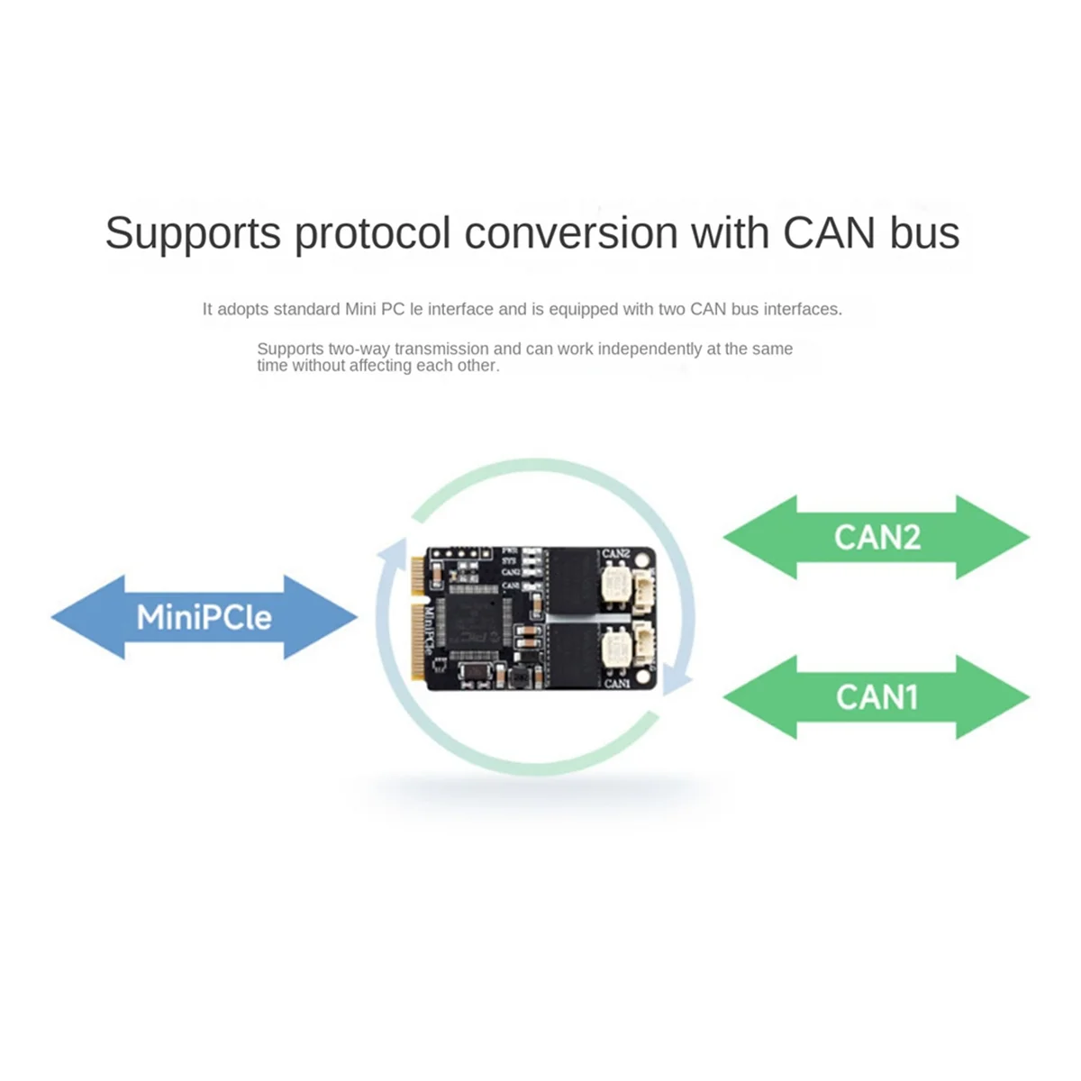 AB20-2CH MiniPCle CAN Adapter Card Multiple CAN Protocols USB to CAN Expansion Board with Decoding Analysis Function