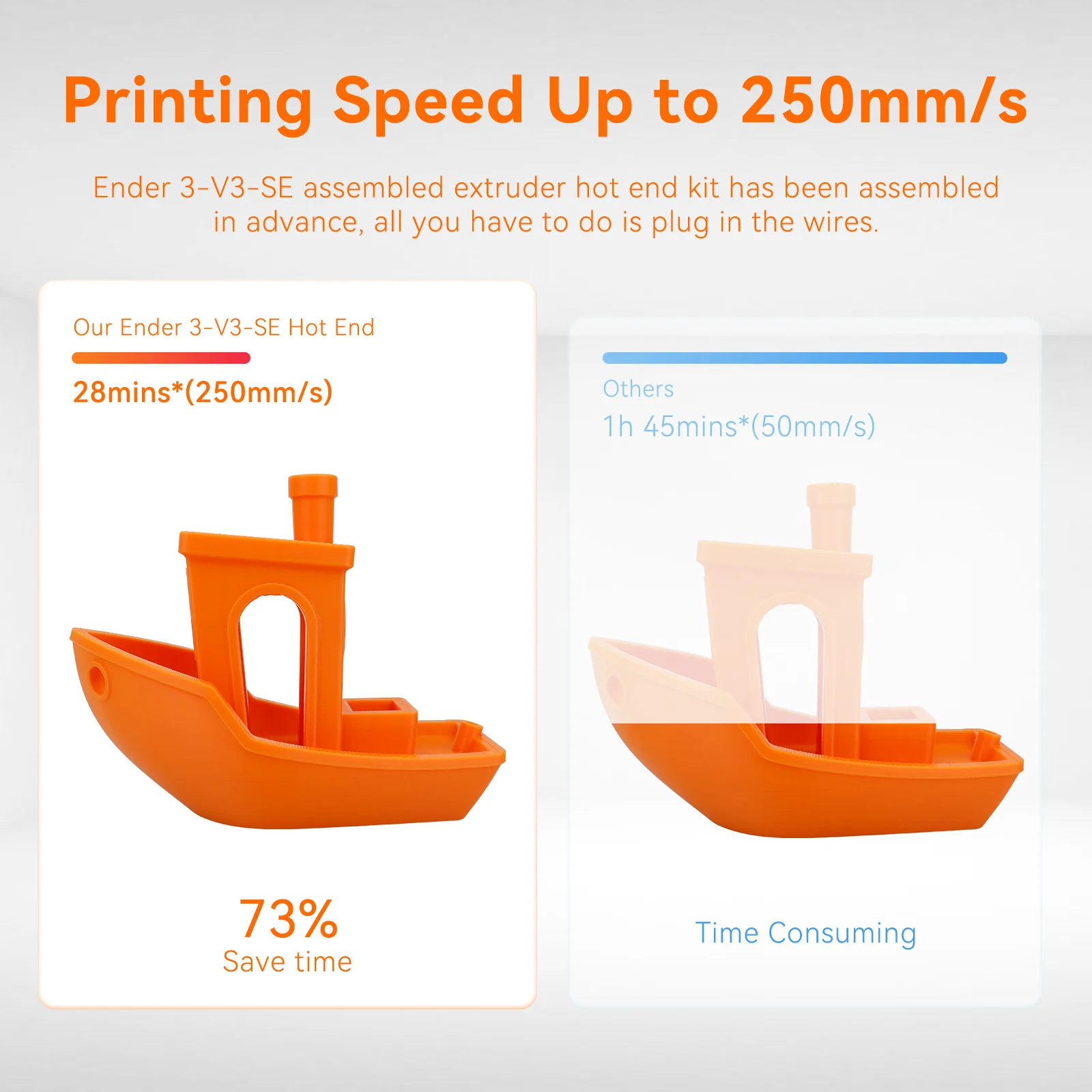 Zestaw Hotend Ender 3 V3 SE, blok grzewczy, bimetaliczny dyszownik, głowica drukująca wysokotemperaturowa do drukarki 3D Ender3 V3 Se — zdjęcie produktu 4