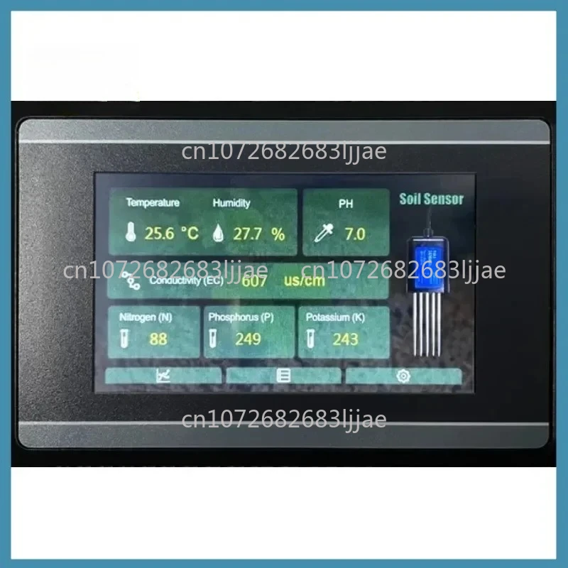 Soil Moisture Tempe…