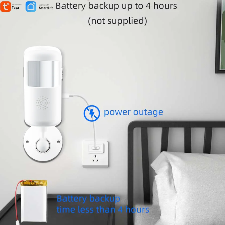 كاشف استشعار الأشعة تحت الحمراء WIFI Tuya 433 ميجا هرتز الجديد، مستشعر حركة PIR، وضع مزدوج قابل لإعادة الشحن/تعمل بالبطارية، عرض عن بعد لتطبيق الهاتف المحمول