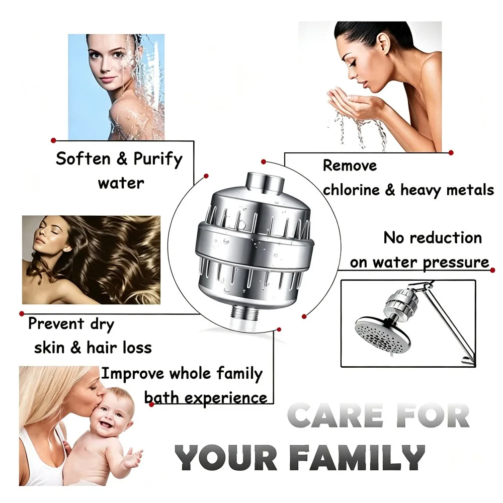 Purifying Shower Filter Element Filters Harmful Impurities to Keep Shower Water Sanitary for Daily Bathroom Use