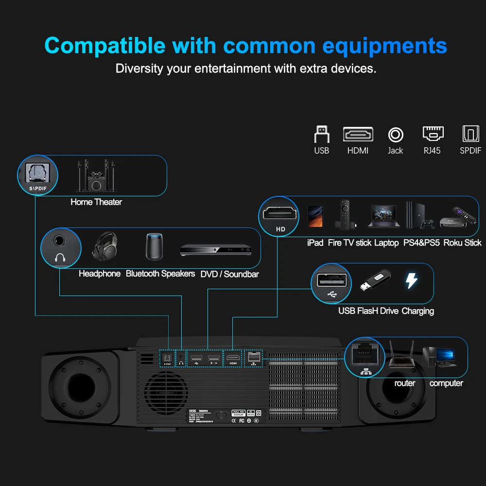 DESS 1080P Proiettore Full HD LED 4K WiFi Proiettori Android Messa a fuoco automatica C5 Video aziendale Proiettore Smart Home Theater per riunioni