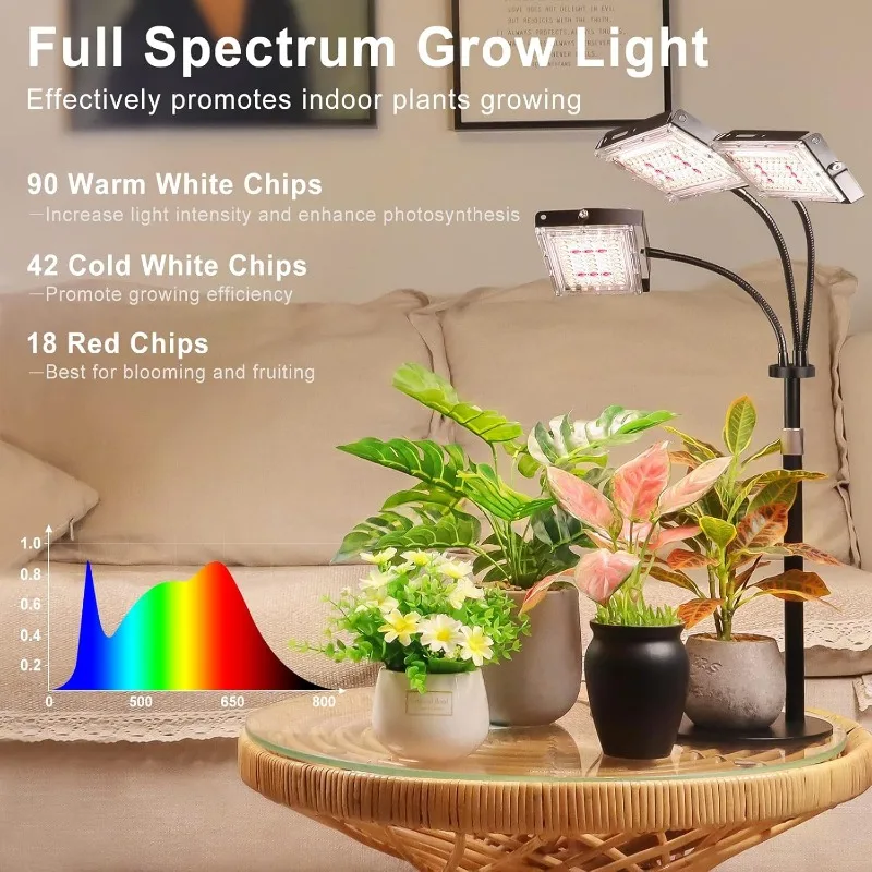 Plant Grow Light, Full Spectrum Tri-Head Desk Plant Light for Indoor Plants, Growing Lamp with 3H/6H/12H Timer