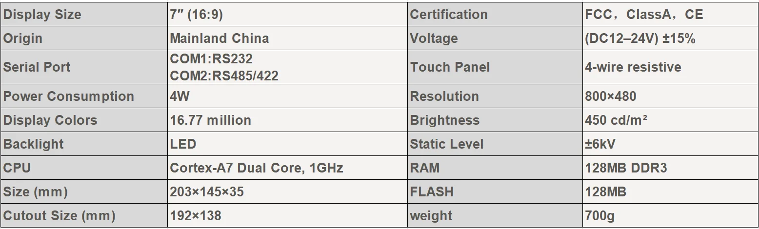 Samkoon IoT HMI Touchscreen 7 Zoll Mensch-Maschine-Schnittstelle Industriesteuerungs-Display mit Samkoon-Plattform – Detail 1