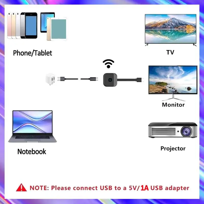 

2.4G Wireless Wifi TV Stick Display TV Adapter -Compatible Smart TV Screen Projector 4K 1080P Screen Projector Plastic