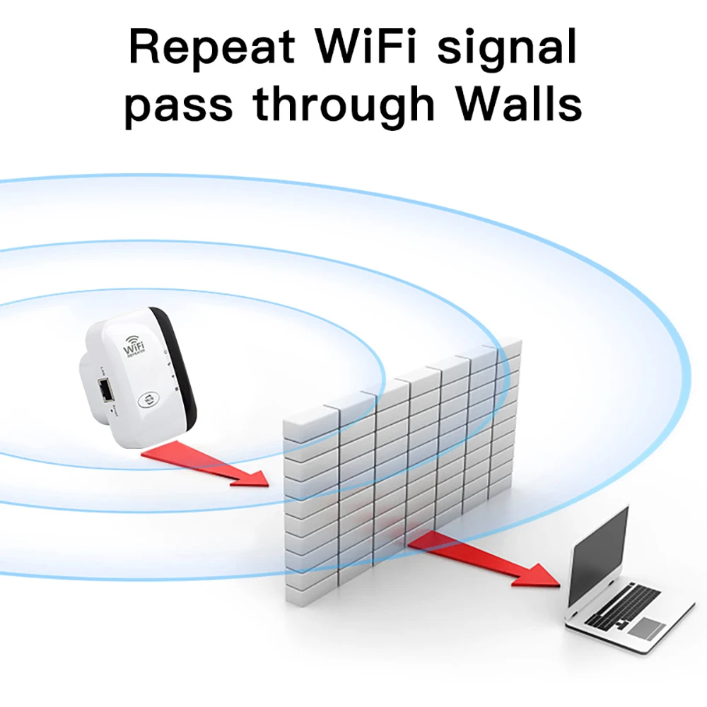 FENVI 300Mbps inalámbrico WIFI repetidor remoto Wifi amplificador WiFi 802.11N WiFi amplificador repetidor Wi Fi reapeter