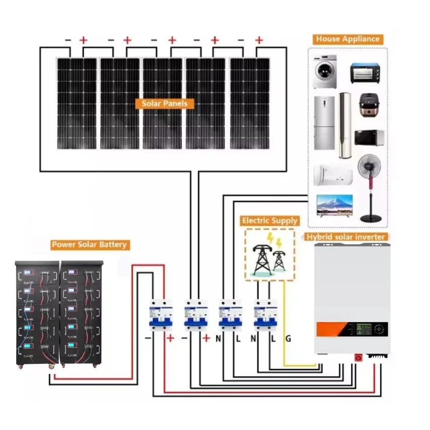 8 kw 10 kw 12kw 15kw نظام الطاقة الشمسية الهجين خارج الشبكة نظام الألواح الشمسية بطارية ليثيوم نظام تخزين الطاقة للمنزل #2