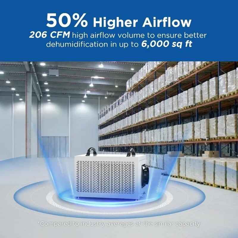 145 Pints Commercial Dehumidifier with Pump, Crawlspace Dehumidifiers with Drain Hose for Compact Tight Basements Large Spaces